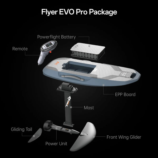 Efoil EVO Waydoo PRO 90L - Fly Away